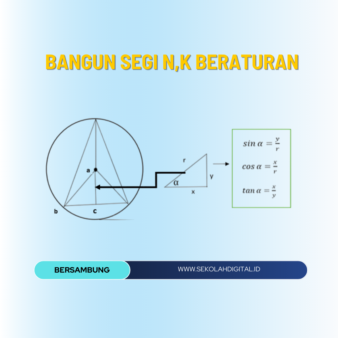 Bangun Segi n,k Beraturan Part 1